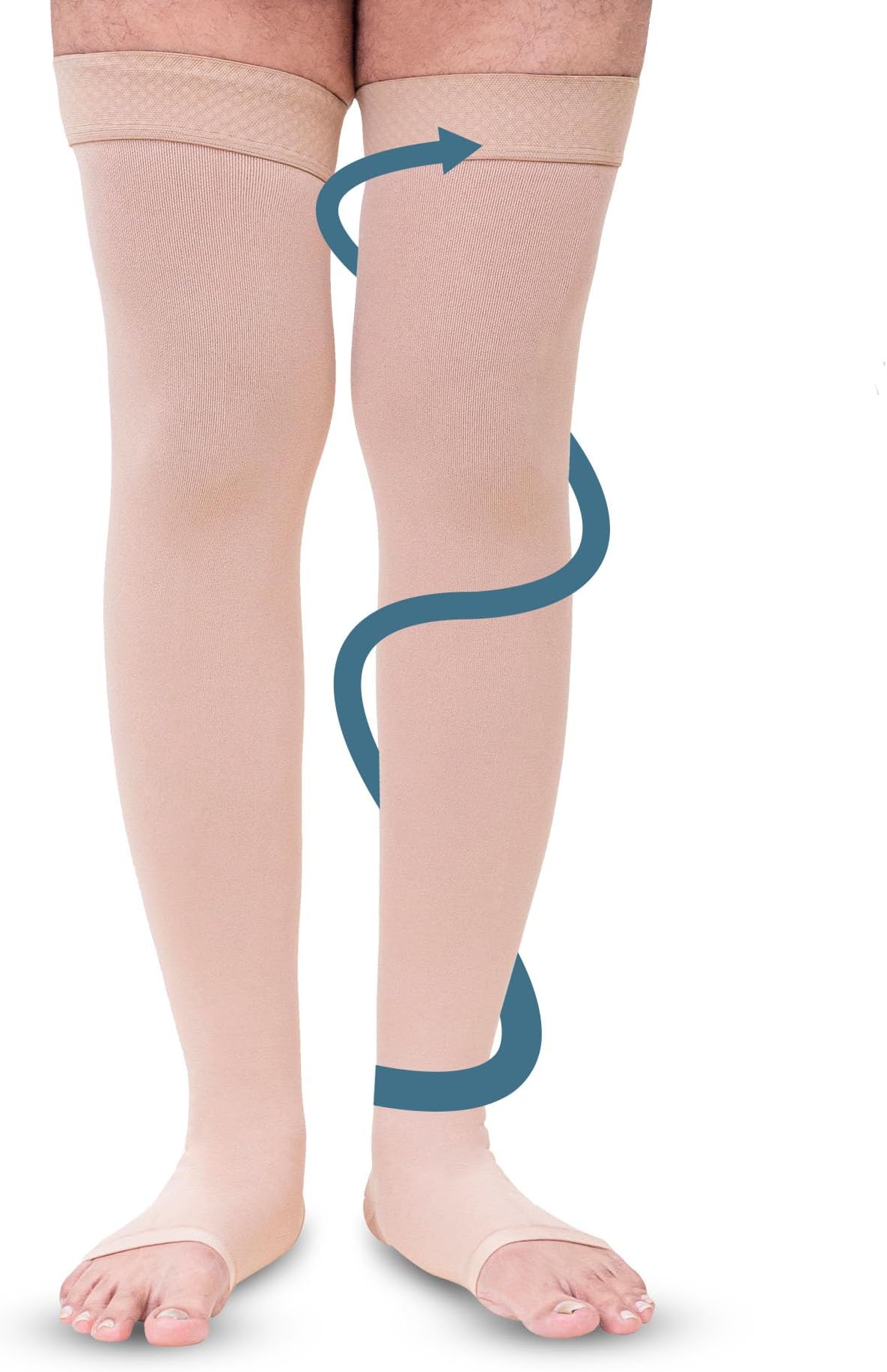 - Sorgen Class II Medical Compression Stockings for Varicose Veins | Class 2 Thigh Length | Class II Compression Socks | Varicose veins stockings for Men and Women 23-32 mm Hg (Medium)