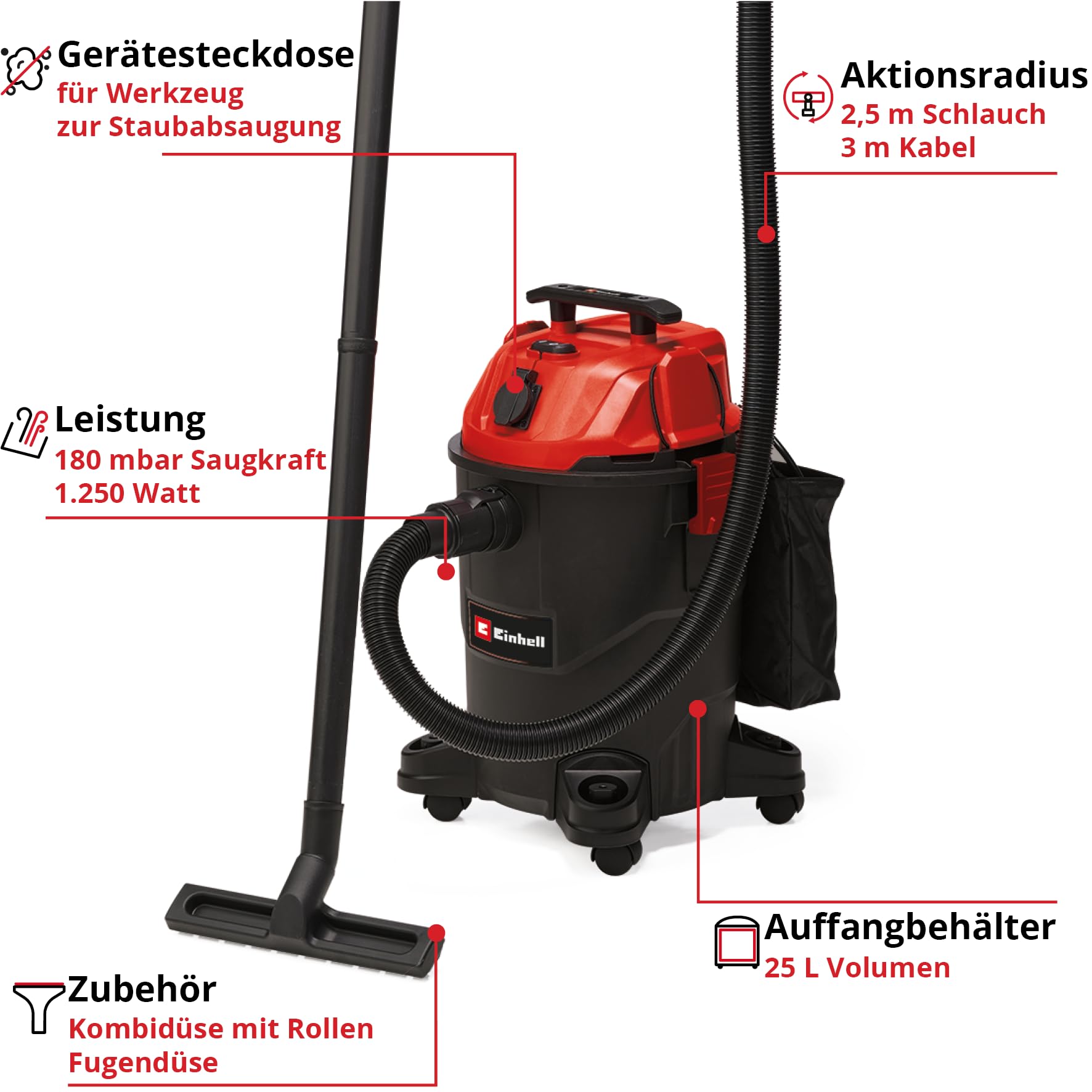 Einhell Nass-Trockensauger TC-VC 1825 A (1.250 Watt, 180 mbar Saugleistung, Automatiksteckdose, 25 L Auffangbehälter, Tragegriff, inkl. Düsen, Filter und 6X Schmutzfangsack)