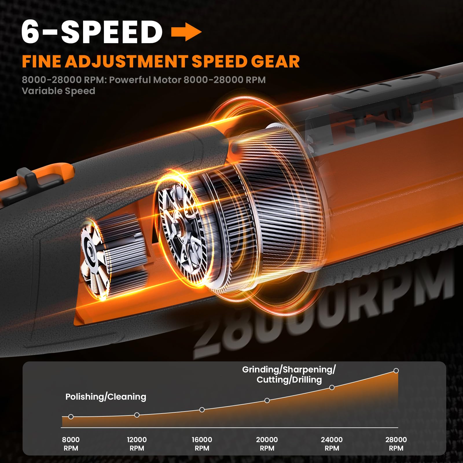 4V Cordless Rotary Tool Kit with 80Pcs, 4000mAh Long-lasting Battery, 6 Speeds 8000-28000RPM Rotary Tool with Digital Display for Cutting, Sanding, Polishing, Drilling, Engraving, DIY Crafts(Orange)