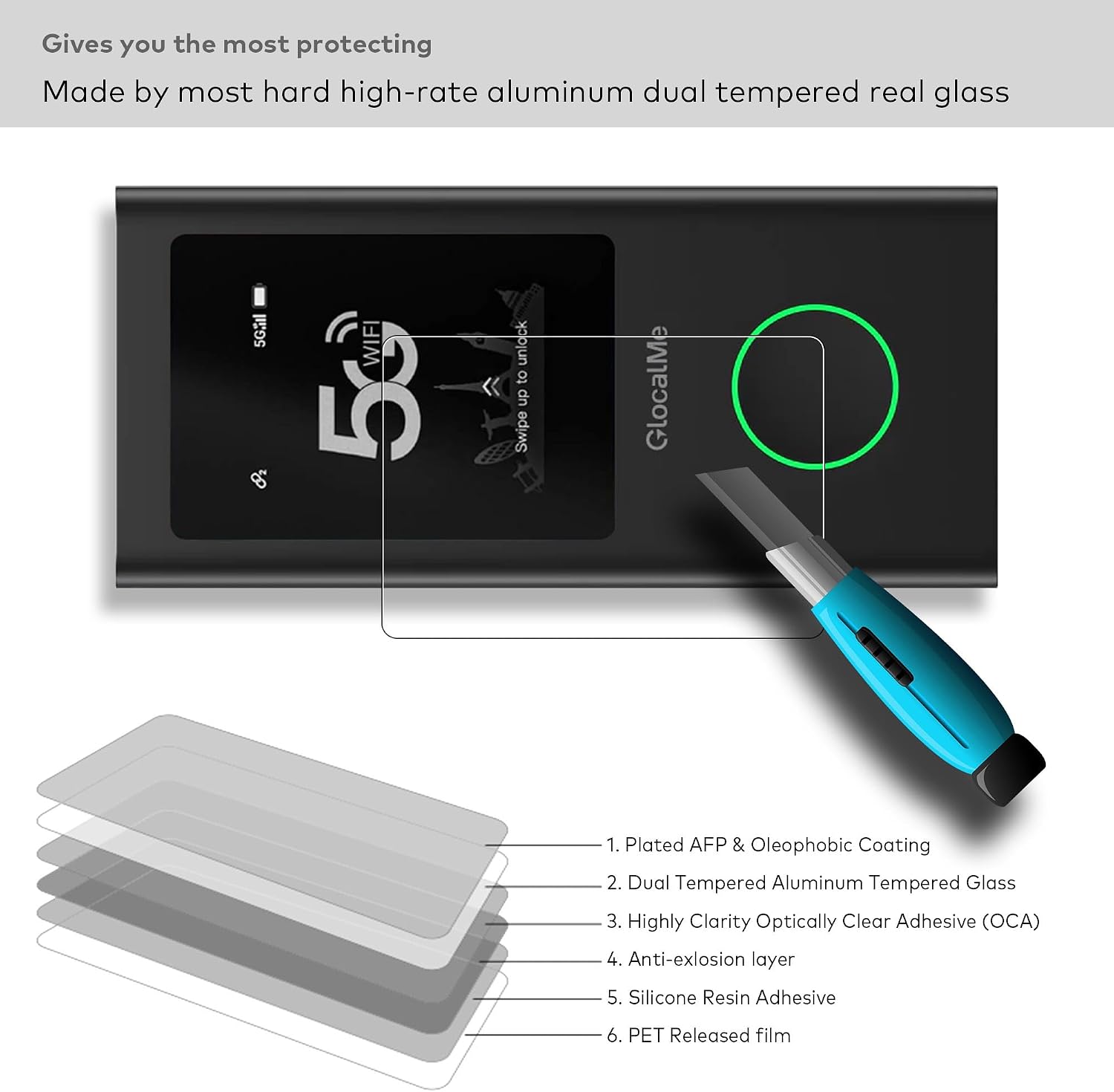[2-PACK] Tempered Glass Screen Protector for GlocalMe U50 Numen Air 5G Mobile Portable Wi-Fi Hotspot 2.4" Touchscreen Accessories Anti Scratch/Fingerprint (HD Clear)
