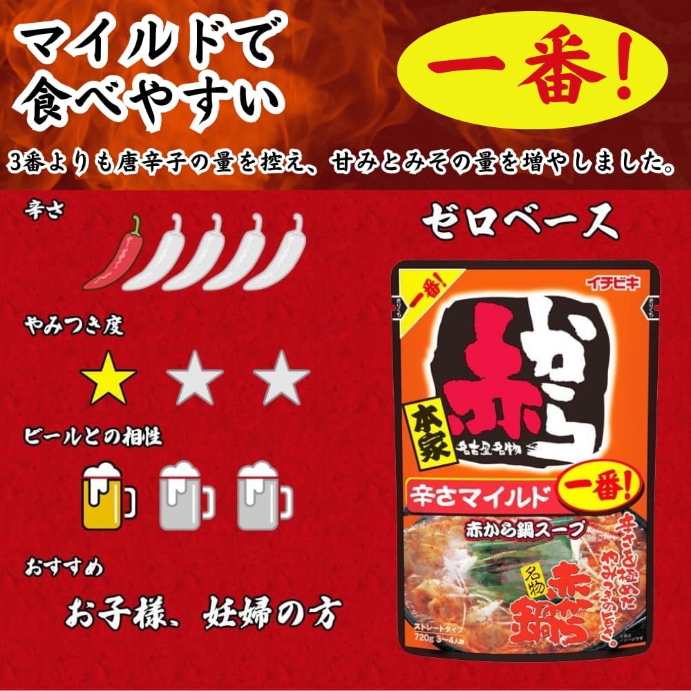 公式 イチビキ ストレート赤から鍋スープ 1番 720g×2袋 鍋の素 鍋つゆ 鍋スープ 寄せ鍋 キムチ鍋の素