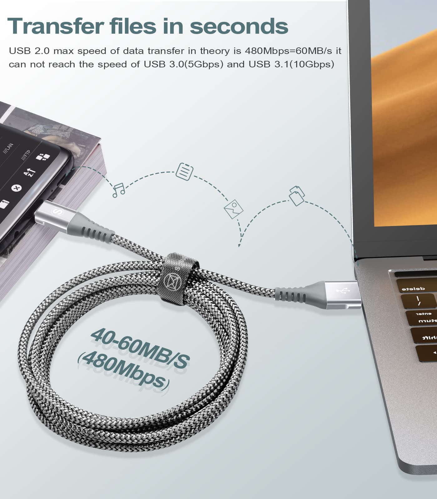 Cavo USB C [2 Pezzi,2m+3 m] Cavo Tipo C Ricarica Rapida per i phone 16 15 Plus Pro Max,Samsung Galaxy S24/S23/S22/S21/S20/S10/S9/S8,So ny,Xiaomi,Hua wei,Google Pixel e altri dispositivi Android USB-C