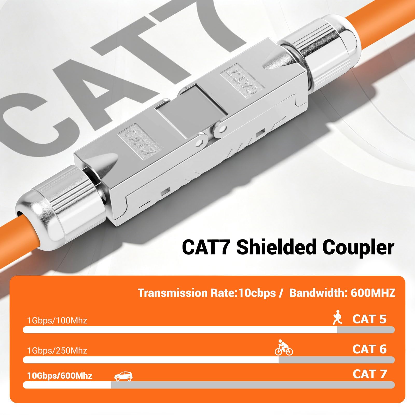 8PCS CAT 7 LSA Netzwerkkabel Verbinder werkzeuglos, RJ45 Cat7 Verbinder STP feldkonfektionierbare Kupplung Adapter Verlängerung für LAN Verlegekabel Ethernet Installationskabel