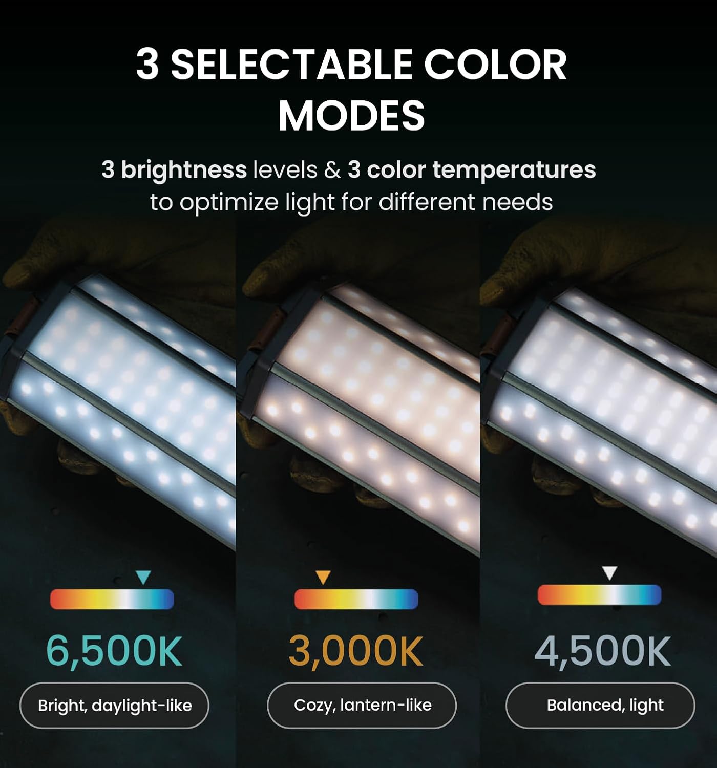 CLAYMORE 3FACE NEO 30 Area Light – 8,500 Lumen Turbo Mode, 3 LED Colors, 3D Wide-Angle Work Light with Dual Tripod Mounts – IP54 Waterproof for Camping & Emergency Use
