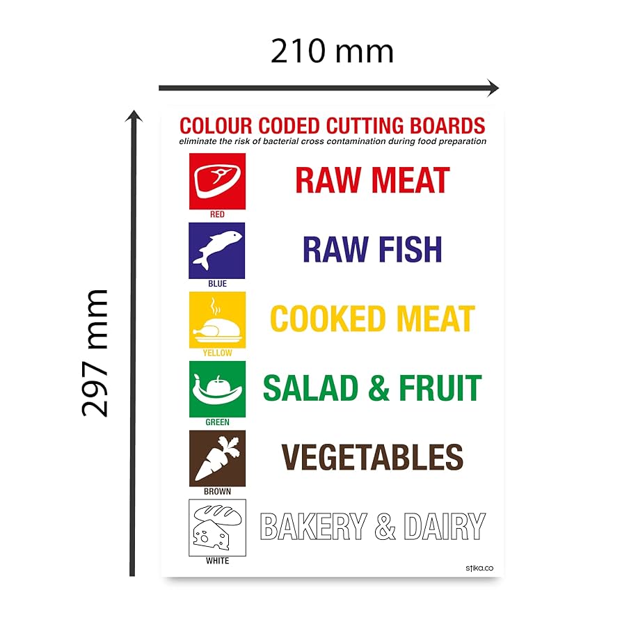 stika-co-colour-coded-chopping-boards-sign-kitchen-safety-food-hygiene-sign-rigid-plastic-waterproof-uv-resistant-a4-size-mandatory-food-safety-sign-for-commercial-kitchens for Free Printable Colour Coded Chopping Board Chart stika.co Colour Coded Chopping Boards Sign | Kitchen Safety & Food Hygiene Sign | Rigid Plastic | Waterproof & UV Resistant | A4 Size | Mandatory Food Safety Sign for Commercial Kitchens : for Free Printable Colour Coded Chopping Board Chart