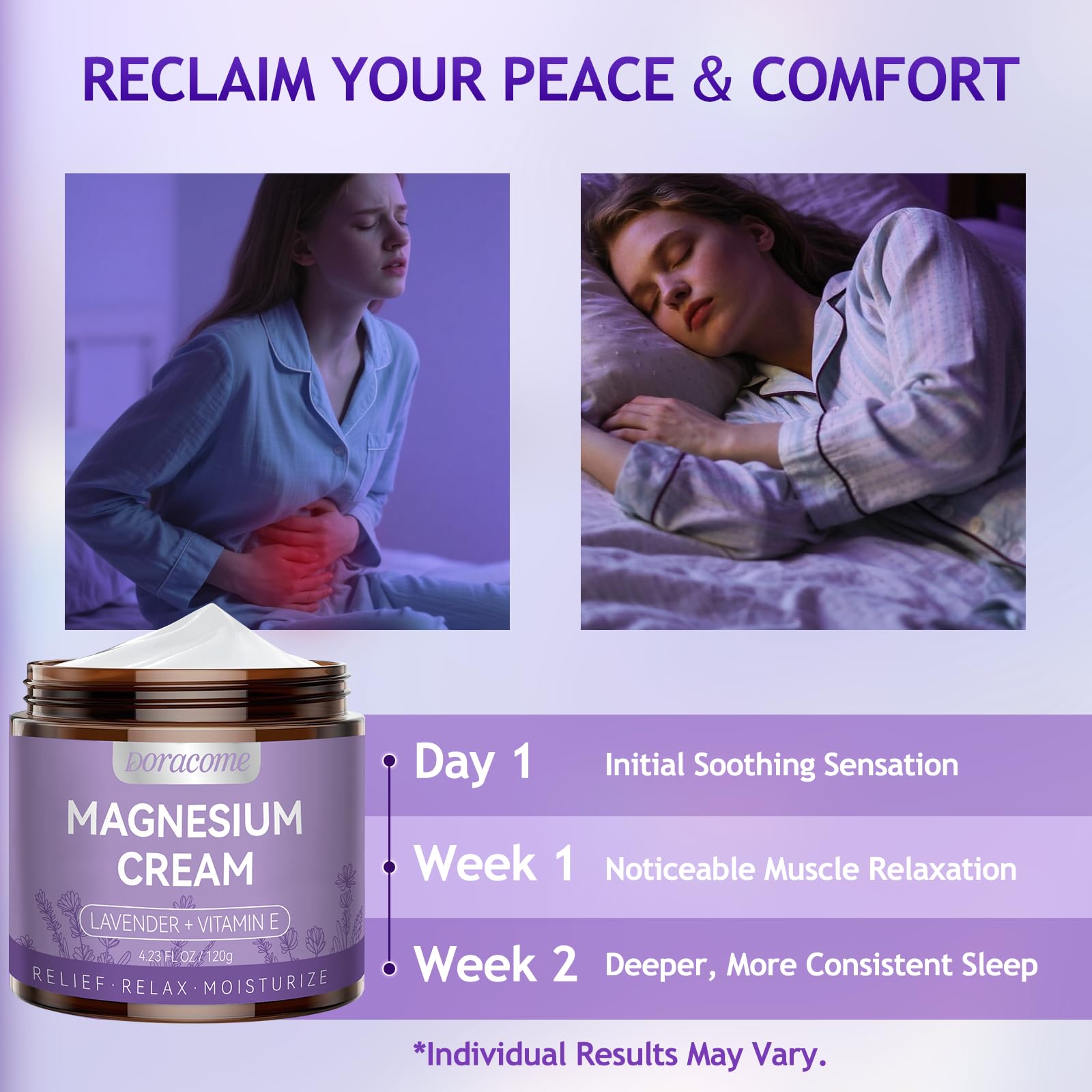 Magnesium Moisturizing Cream for Muscle Relief, Sleep Support and Stress Relief, Fast-Absorbing Formula,Skin Friendly,Lightly Scented(Orchid)