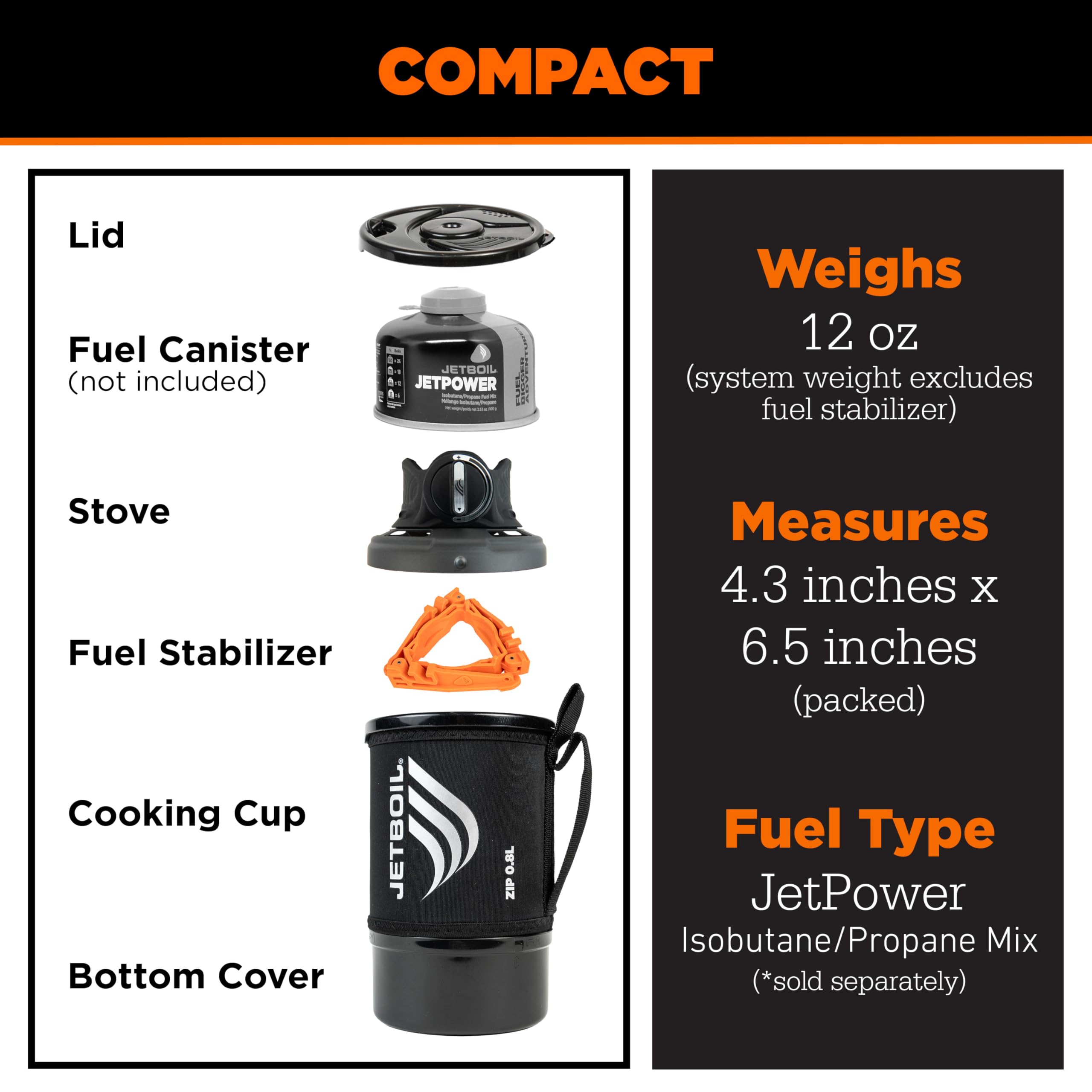 Zip 0.8L Fast Boil System