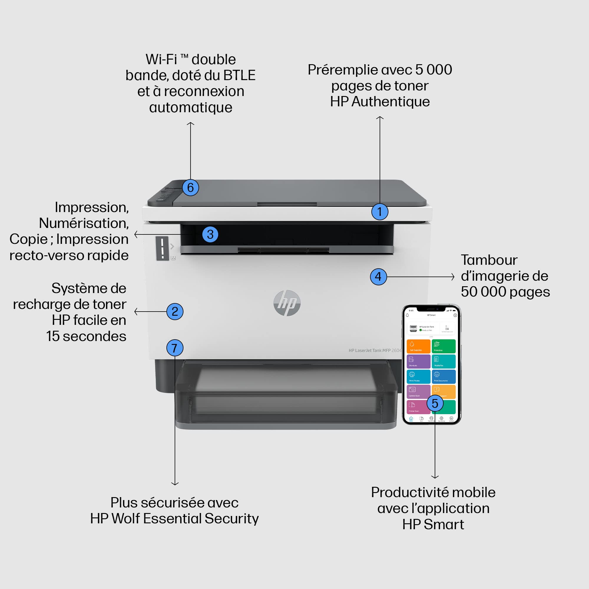 HP Laser Tank 2604dw, 381V0A, Imprimante Multifonction Monochrome, réservoir de Toner intégré, Impression Automatique Recto Verso, 22 ppm, Jusqu’à 5 000 Pages, numérisation A4, Wi-FI, USB, Blanche