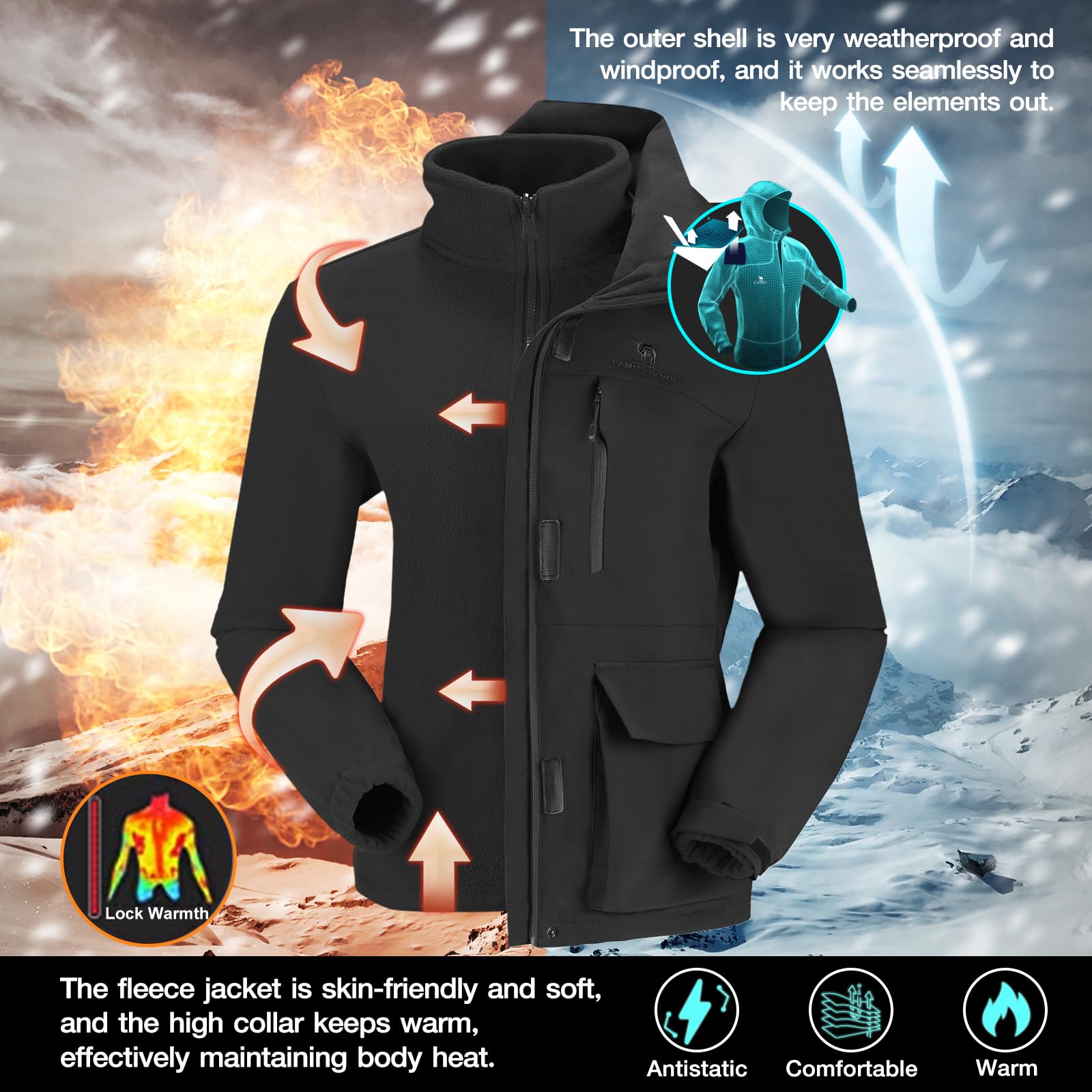 CAMELSPORTS Damen-Skijacken, wasserdicht, Fleece, 3-in-1, Snowboardjacke, Winter, warm, Windbreaker, Regenmantel