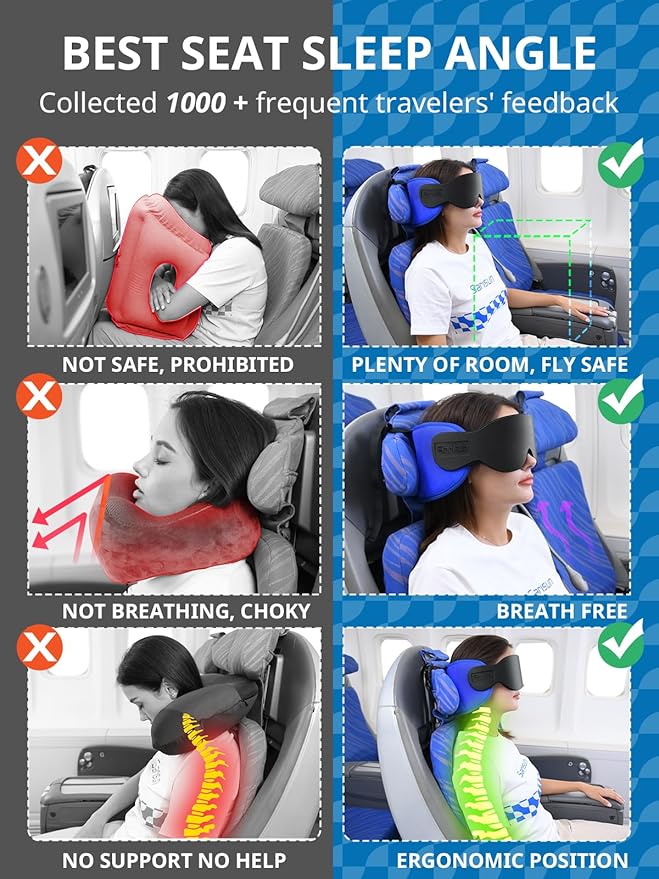 Almohada de Viaje con Soporte 360° y Antifaz miniatura 3
