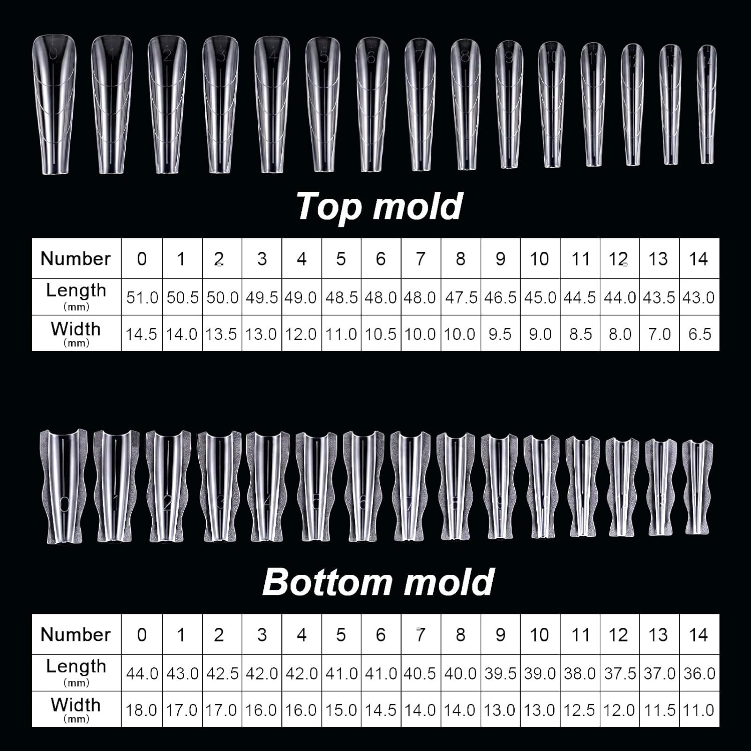 960 PCS Sandwich Nail Forms, 4 Boxes Transparent ABS Plastic Dual Forms for Nail Extensions, 15 Sizes Reusable for Acrylic Builder Gel (DIY & Salon Use)