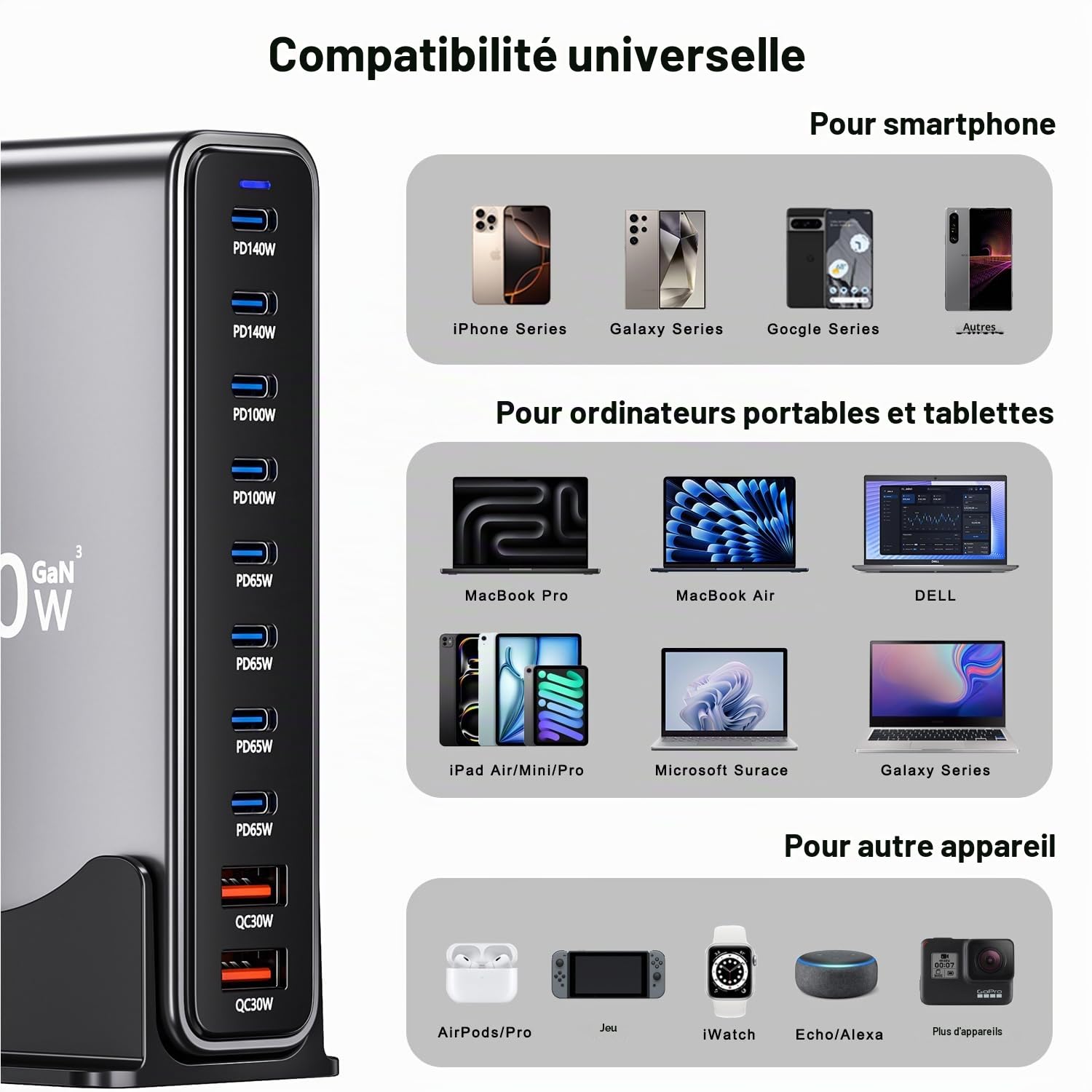 Chargeur USB C 800W GaN,10 Ports USB Chargeur Rapide pour Ordinateur Portable Bloc d'alimentation PD Compatible avec MacBook Pro/Air/Dell/iPhone/Galaxy/Ordinateur Portable/Tablette/Mobile