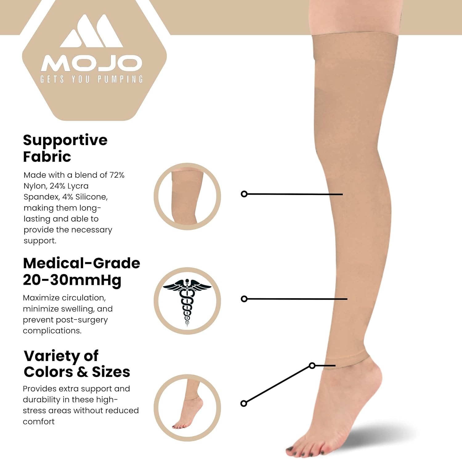 (3 Pairs) Mojo Compression Socks Thigh High for Women and Men 20-30mmHg - Opaque Footless Support Stockings, A609
