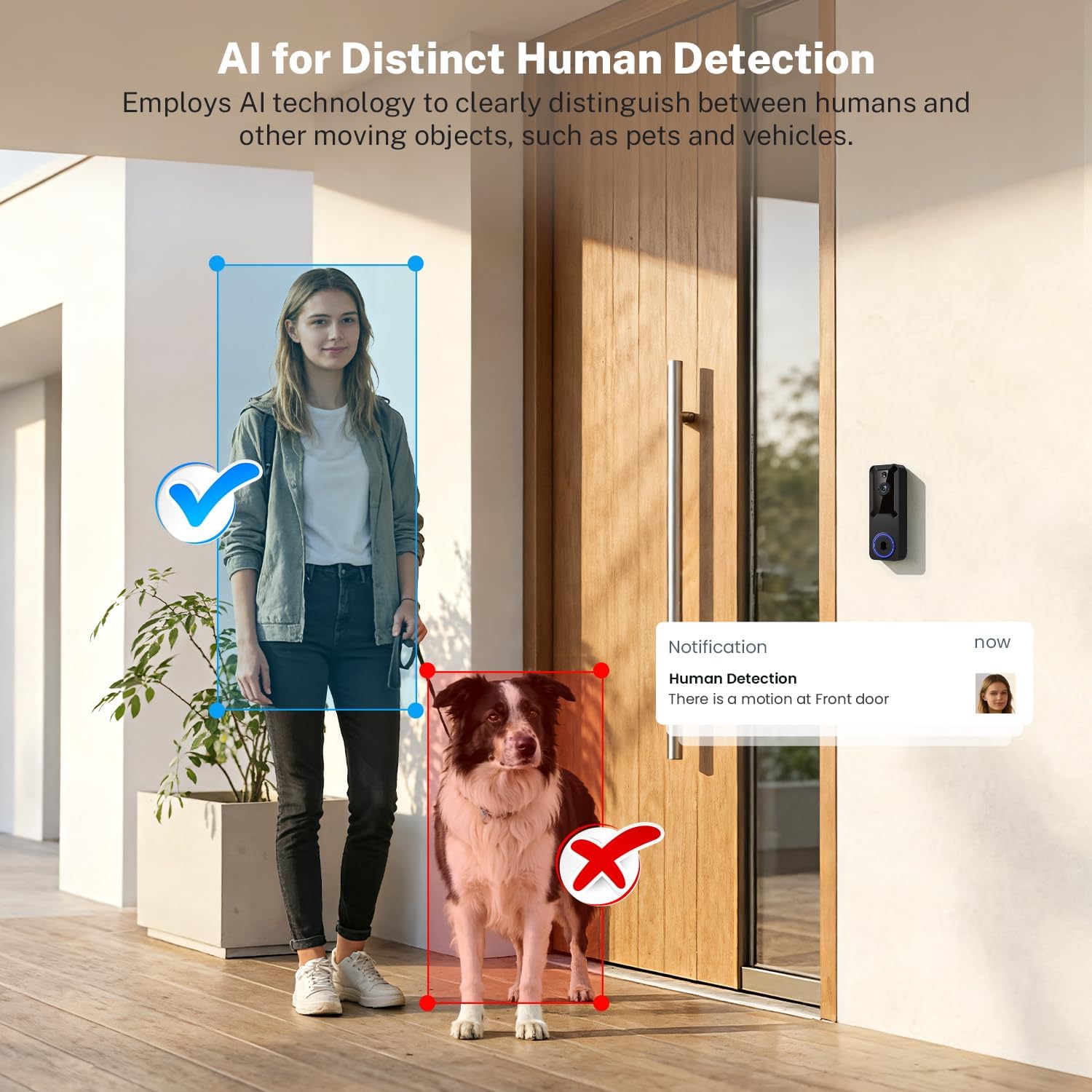 Wireless Wi-Fi Surveillance Cameras, Doorbell Camera with Two Way Audio, AI Human Detection, 2-Way Talk,Night Vision and Cloud Storage, 2.4G Wi-Fi Only