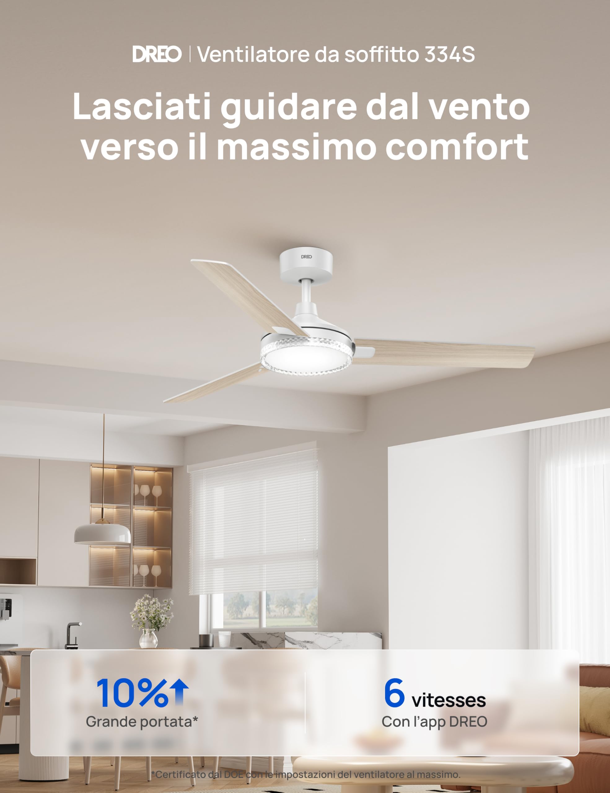 DREO ventilatore da soffitto smart 132 cm con luce, 12 velocità e 3 modalità, temperatura regolabile, LED dimmerabile, timer 1–12 h, motore CC silenzioso, app, Alexa e interruttore, bianco