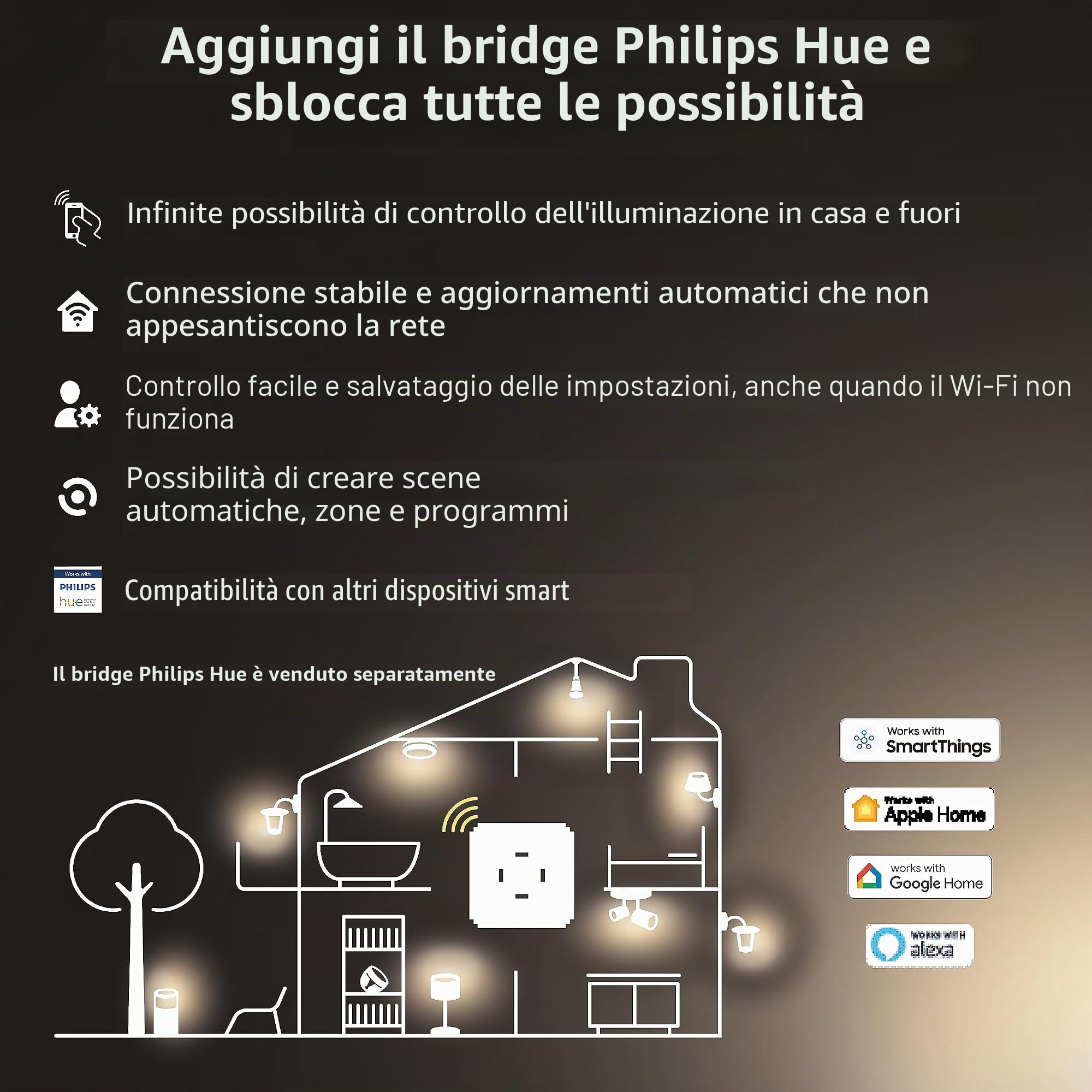 Philips Hue White Ambiance Lampadina Smart LED Smart, Bluetooh, Attacco E14, 5W, Dimmerabile, Luce Bianca da Calda a Fredda, Bianco (Confezione da 2)