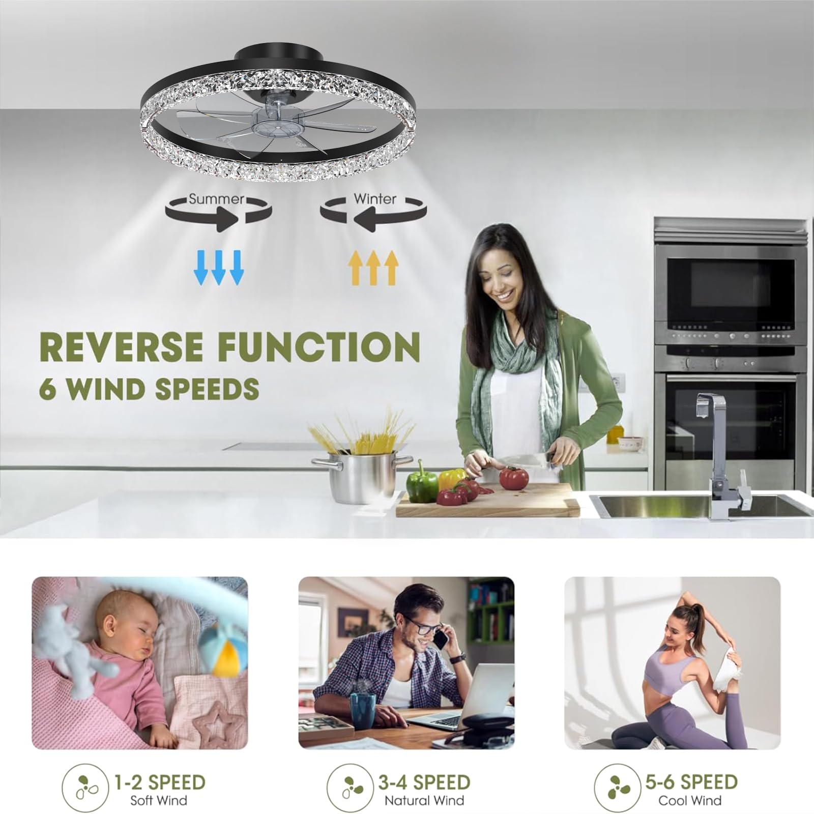 Ventilador de Techo 20" de Perfil Bajo con Luz & Mando | 6 Velocidades, LED Cambio de Color Continuo (3000K-6500K) para Dormitorio, Habitación Infantil, Sala de Estar