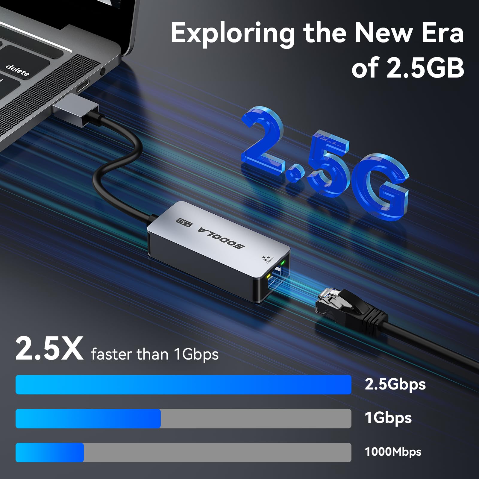 Sodola USB to Ethernet Adapter 2.5Gb, Ethernet Adapter for Laptop, Aluminum, USB 3.0 to RJ45 Network Internet LAN Adapter, Compatible for NAS,Laptop,Tablet, PC Unter Windows 11/10/8, macOS USW