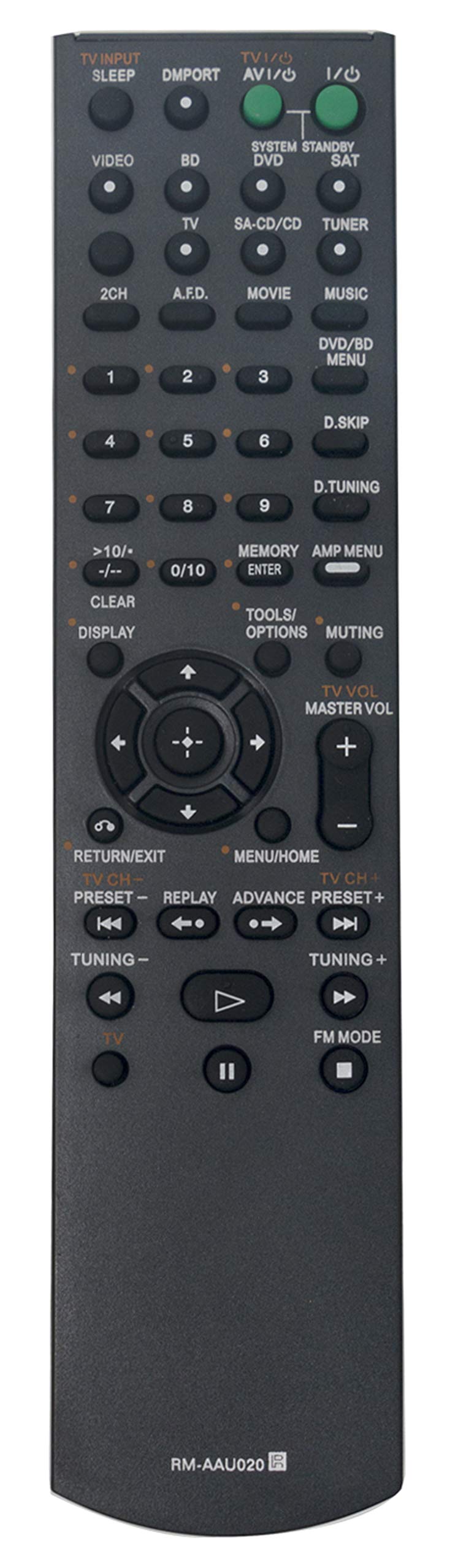 VINABTY RM-AAU020 Replaced Remote fit for Sony AV Receiver STR-DH100 STR-DH500 STRDH500 STRDH100 1-480-585-21