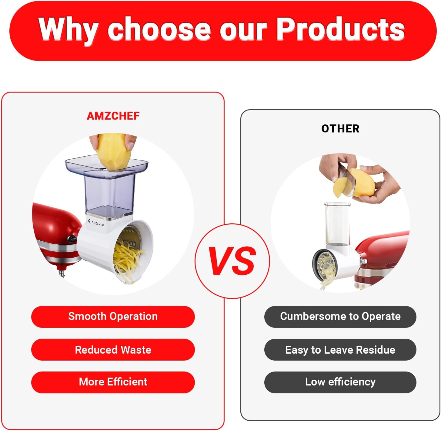 Slicer & Shredder Attachment for Kitchen Aid Stand Mixers, with 2.8IN Large Feed Chute, Oversized Cheese Grater Accessories with 4 Food Grade Blades, 304 Stainsless Steel, Dishwasher Safe