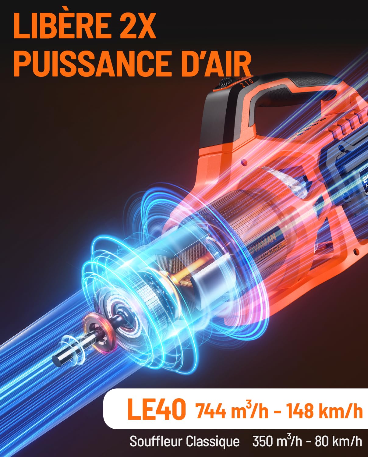 DOVAMAN Souffleur de Feuilles sans Fil, Léger et Facile à Contrôler, 20V avec 2 Vitesses, Jusqu’à 162 km/h et 437 CFM, pour Jardin, Terrasse et Entretien Extérieur