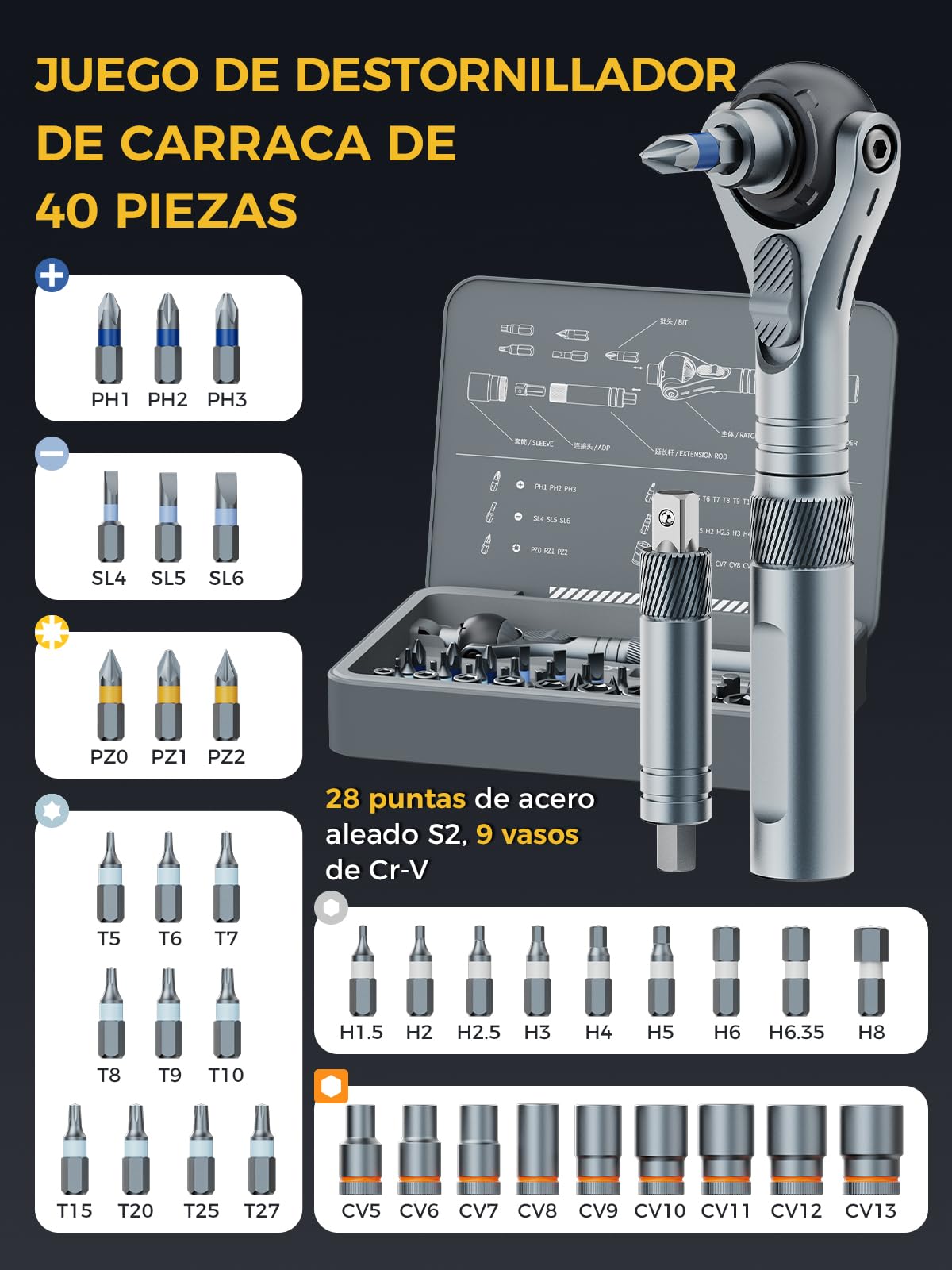 Atuman Juego Destornilladores 40 en 1 RS2, Juego de Destornillador Carraca Magnético con Crv Vaso y S2 Puntas Screwdriver Set para Casa Bricolaje Reparación Diy
