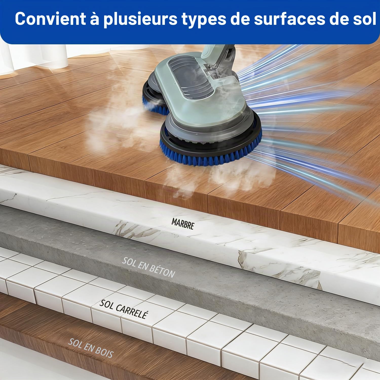 2 ensembles de têtes de brosse de remplacement pour nettoyeur vapeur S8201 compatibles avec les balais vapeur Shark S7000/S7001/S7005/S7201/S7020/S7000AMZ/S8000/S8001/S8201, nettoyage en profondeur