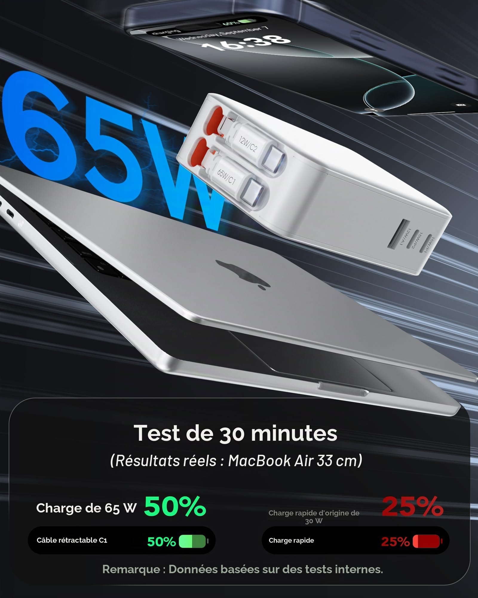 5 en 1 Chargeur Rétractable 65w Max pour iPhone 17, GaN 3-Ports 2 Built-in Câble Bloc Chargeur 2 USB C, Adaptateur Usbc pour MacBook Air, iPhone 17-8 Serie, Galaxy, iPad,Laptop, Pixel