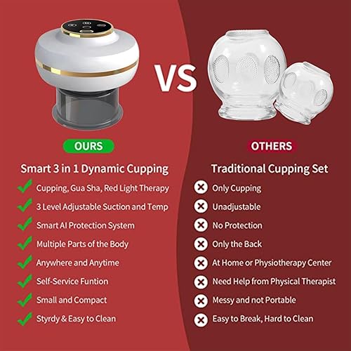 Miniatura 6 de Juego de terapia de ventosas eléctricas inteligentes, juego de ventosas 5 en 1 con 3 niveles de temperatura inteligente masajeador de terapia de