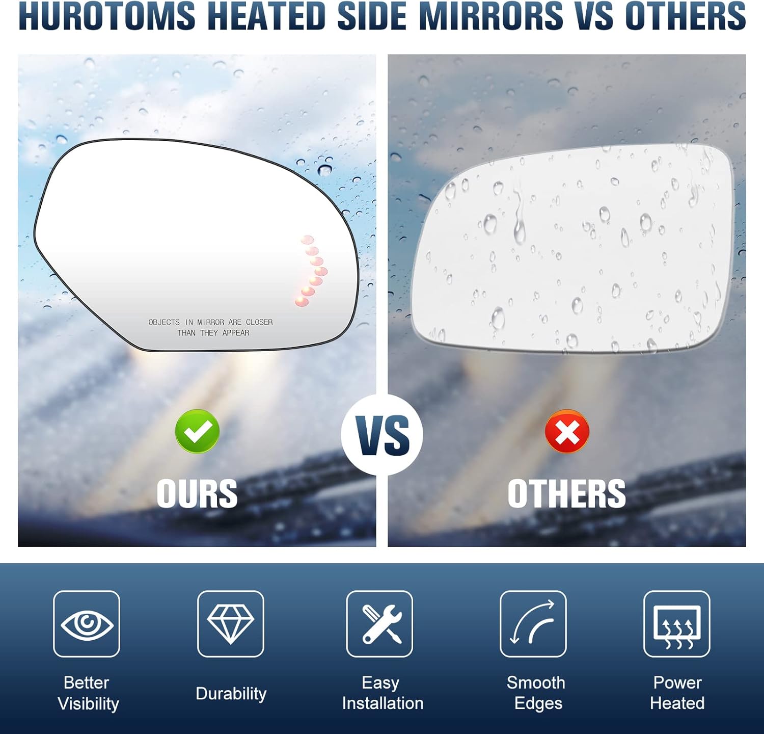 Driver Left & Passenger Right Mirror Glass Compatible with Chevy Silverado 1500 2500HD 3500HD | Suburban 1500 2500 3500 | Tahoe 07-13 & for GMC Sierra 1500 2500HD 3500HD 07-13 with Heated