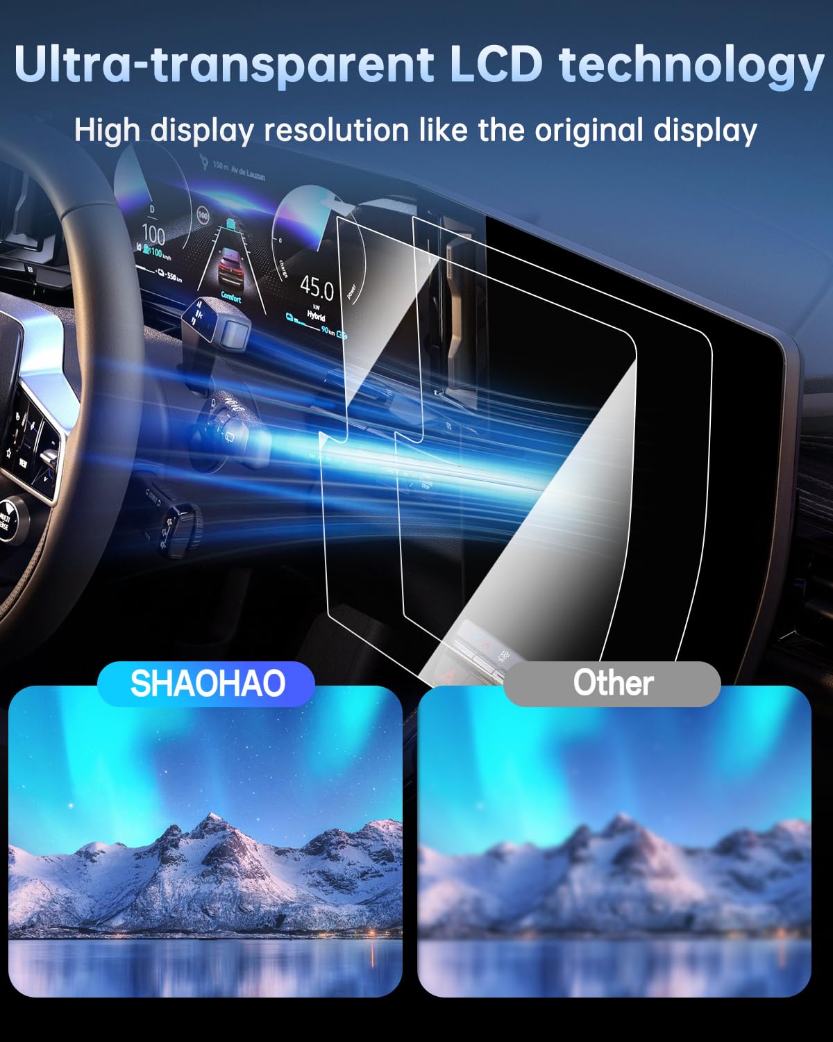 SHAOHAO [ 4 piezas Compatible con Renault Austral 2023 2024 2025 protector de pantalla (Navi+ panel de instrumentos) PET 6H HD protectores de pantalla Renault Austral accesorios