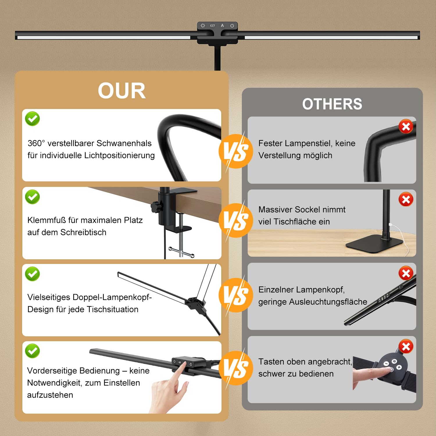 KableRika Lámpara de Escritorio LED Doble Cabeza 24W 80cm Negra | 1200 Lúmenes, Brazo Flexible con Pinza, 4 Temperaturas y 4 Niveles de Luminosidad, Protección Ocular, Teletrabajo y Pantallas
