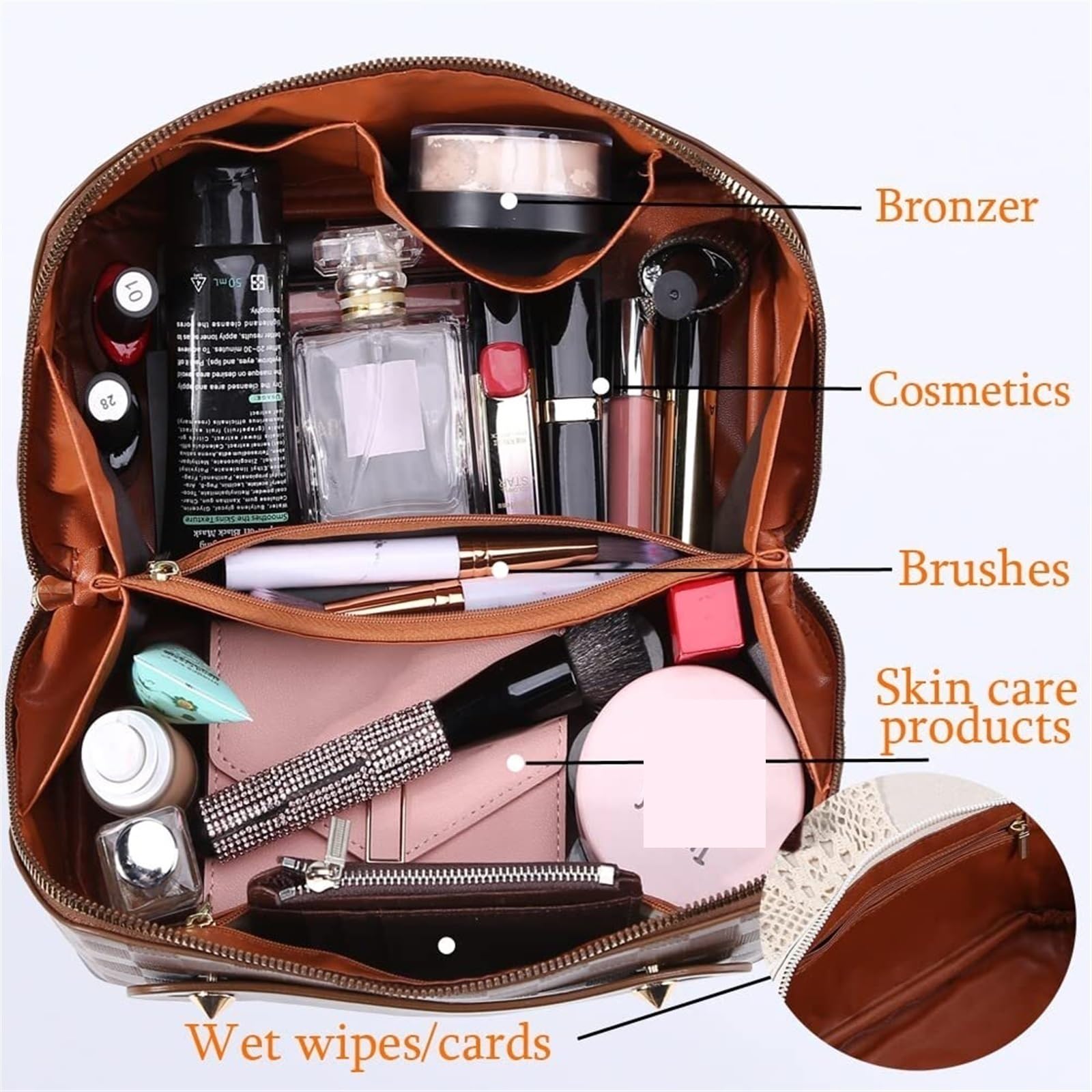 Kosmetiktasche Damen Reise-Kosmetiktasche, Kariertes Karo-Make-up-Tasche, Tragbares Leder Mit Griff Und Fächern Kulturbeutel(A)