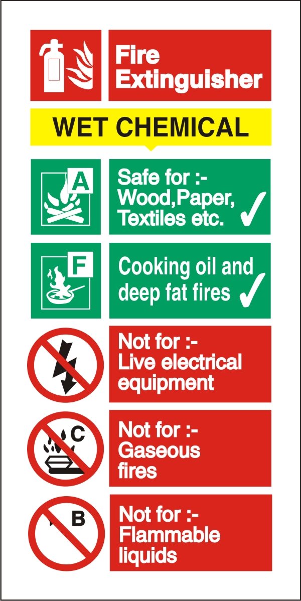 Seco Wet Chemical Fire Extinguisher Sign, 100mm x 200mm - 1mm Semi Rigid Plastic