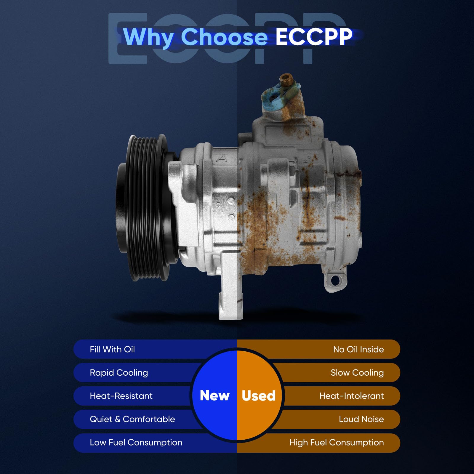 Amazon.com: ECCPP A/C Compressor Fit for Jeep for Grand Cherokee