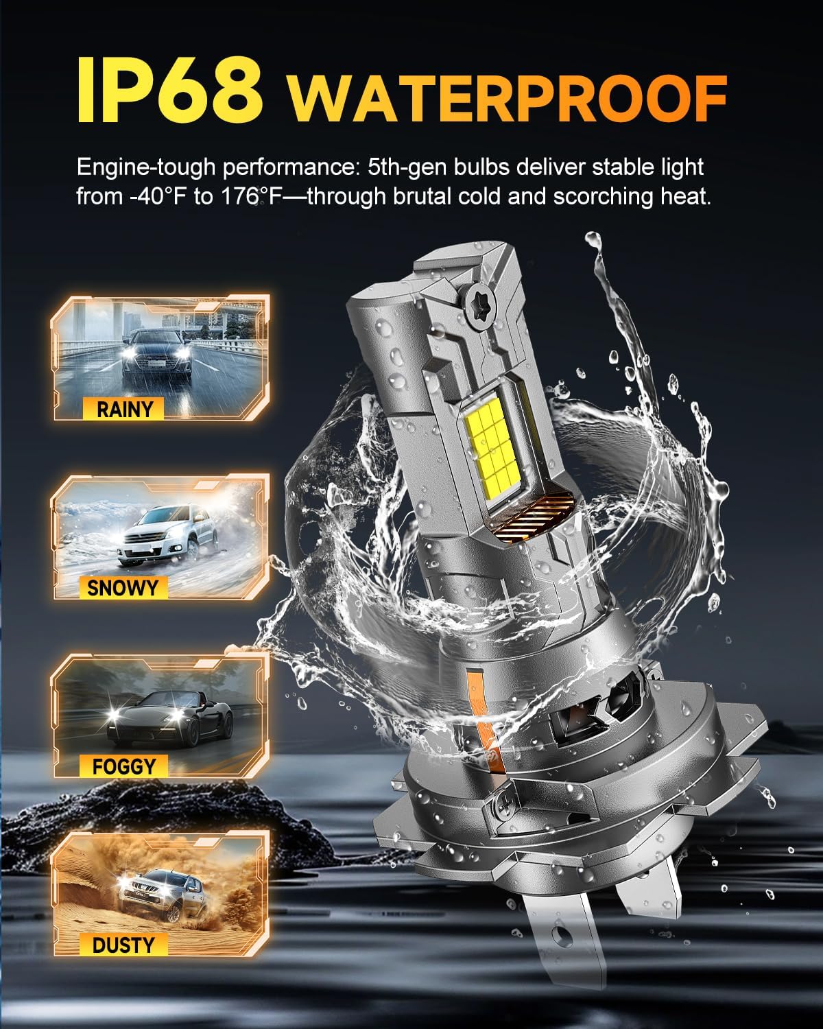 Ursprung 𝟐𝟎𝟐𝟔 𝐍𝐞𝐰-𝐆𝐞𝐧 H7/H7LL Bulbs, 70,000LM 1000% Brighter H7 LED, True 1:1 Mini Design, 6500k Cool White,Plug-and-Play, No Adapter Required - Pack of 2