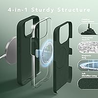 Vista 940 de GONEZ Funda de silicona para iPhone 15 Pro Max, compatible con Magsafe, protector de cámara + protector de pantalla, forro de microfibra suave Negro