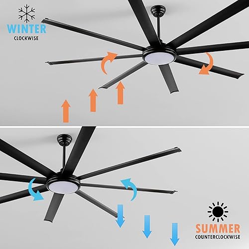 Miniatura 2 de WINGBO Ventilador de techo industrial de 96 pulgadas con luz y control remoto, ventilador de techo grande de 8 aspas de aluminio, 3CCT, motor CC