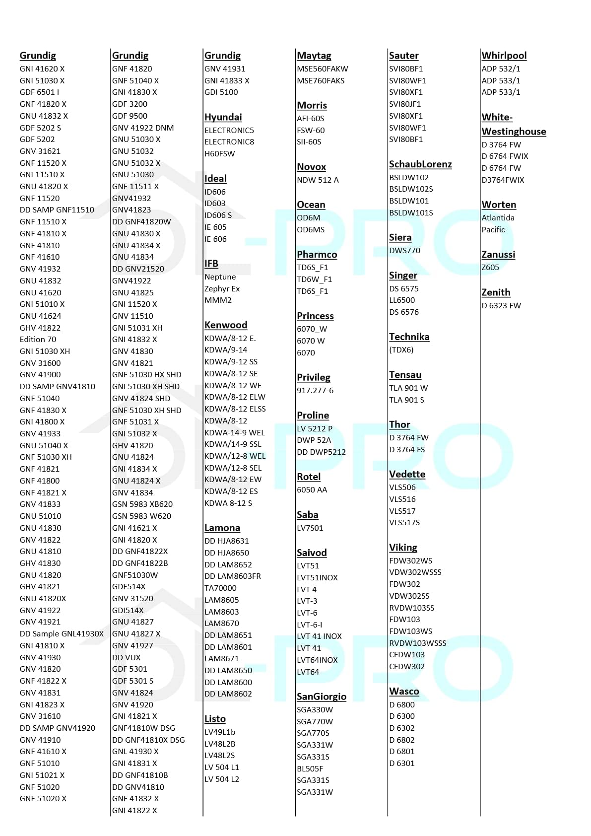 DL-pro Sprüharm oben + unten kompatibel mit Beko Blomberg Arcelik 1746200600 1746100300 Brandt Fagor 32X4259 32X4258 Dreharm Spülerarm Wascharm für Geschirrspüler Spülmaschine
