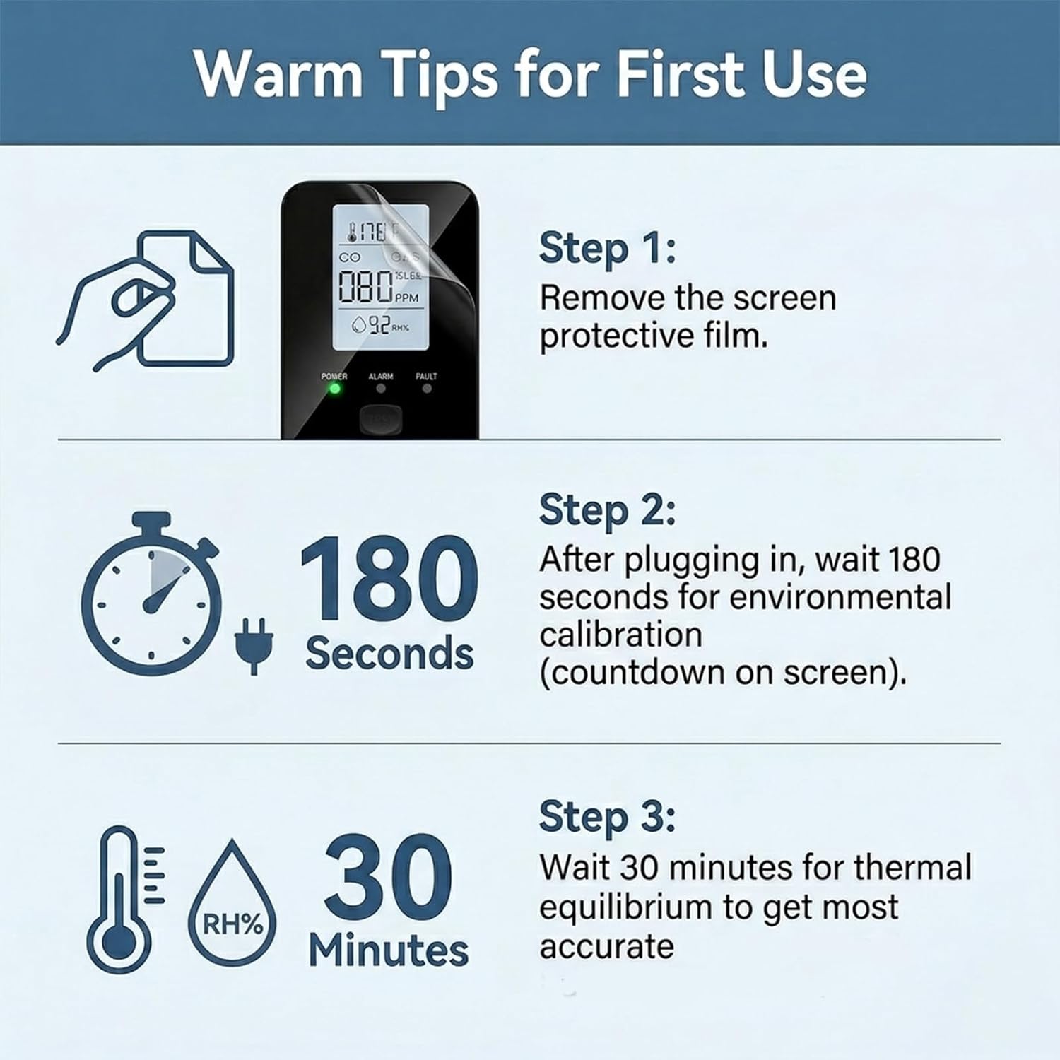 4-in-1 Detector with HD Screen, Home, Hotel, Camping RV (1 pc)