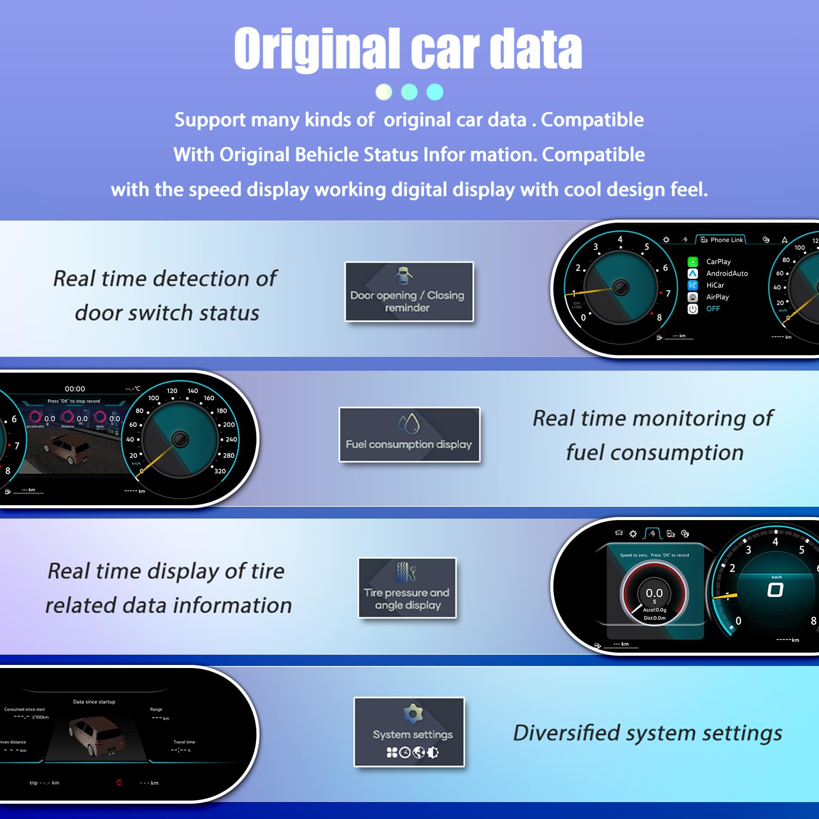 Digitales Armaturenbrett, Kfz-Ersatzinstrumententafel-Anzeigen, Tacho-Ersatz-Kombiinstrument für VW T6 2016-2020 Jahre, Digitaler Kombiinstrument-Tachometer - 12,3 Zoll