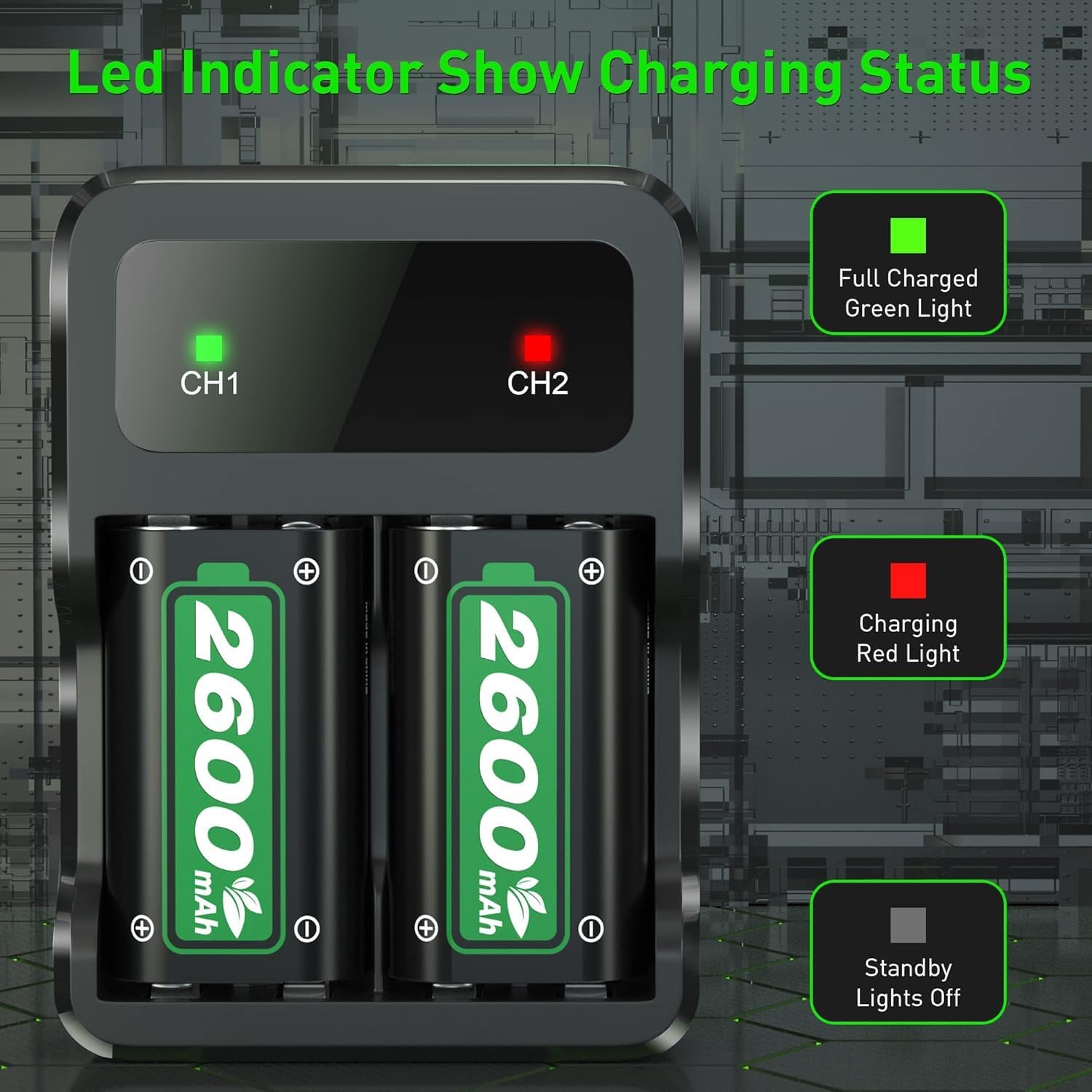 Ukor Fast Charging 2x6200mWh Rechargeable Battery Packs with Charger for Xbox Series X|S/Xbox One S/X/X Elite Wireless Controller, Intelligent Protection