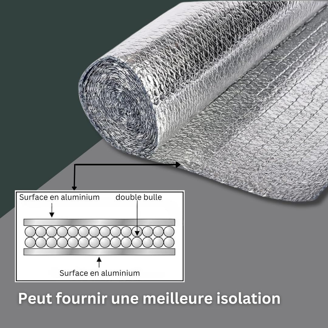 AVOID Isolant Thermique Fenetre, Reflecteur Radiateur de Chaleur 50 cm × 5 m, Isolation Fenetre 4mm épais, Économise l’Énergie, Isolation Porte de Garage, Toit, Mur, Voiture, Ruban Adhésif Inclus