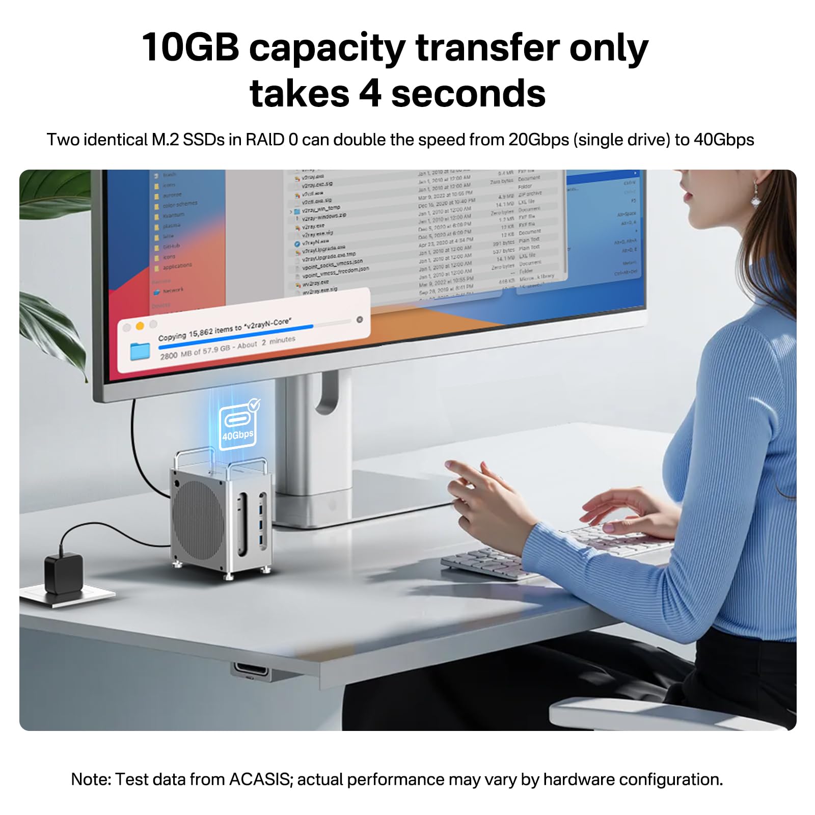 Amazon.com: ACASIS 40Gbps Mac mini M4 Dock & Stand with Dual-Bay