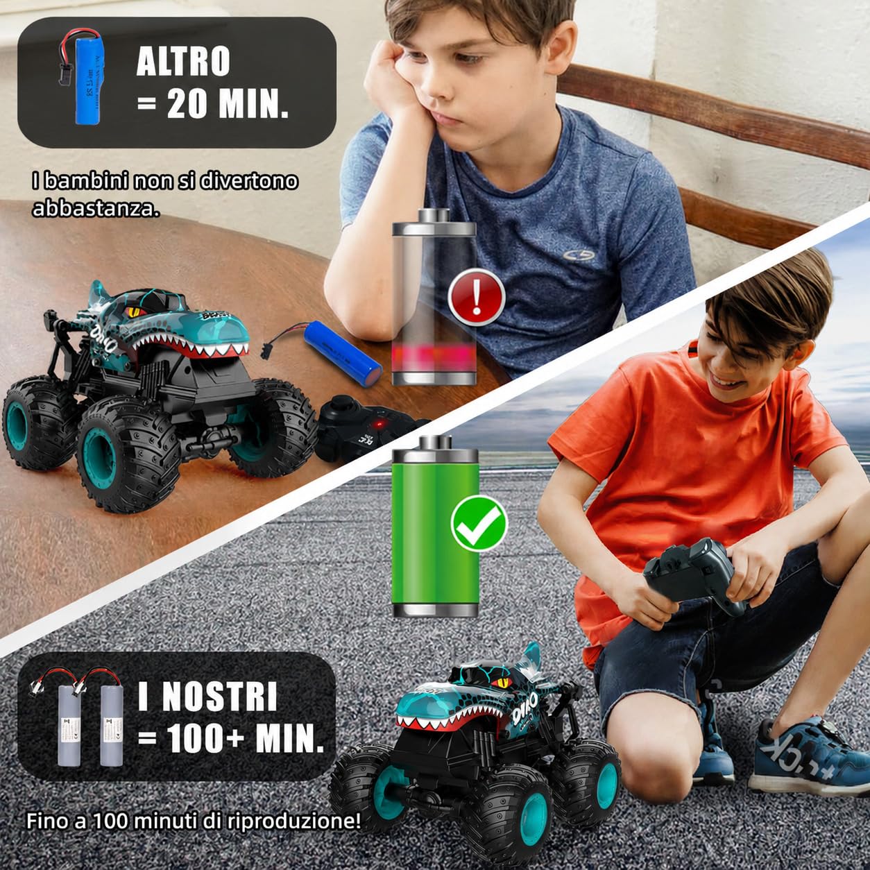 Macchina Telecomandata, 2.4GHZ Monster Truck Telecomandato, Macchina Telecomandata per Bambini con Luce LED, Musica, Camion Telecomandato Drift 360° Rotazione, Regalo Bambina Bambino 4 5 6 7 8 9 anni