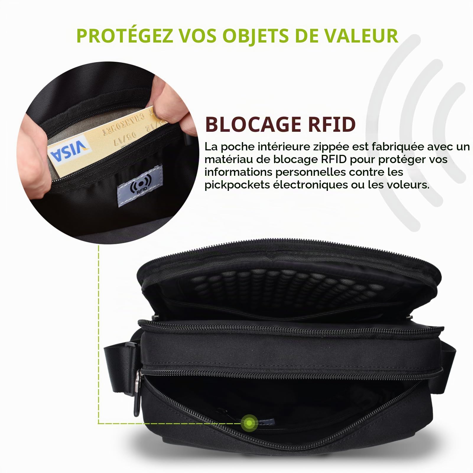 Sacoche Homme Bandoulière en Tissu Oxford avec Poche de Blocage RFID (Compatible avec iPad Tablette 11 Pouces, 27 cm (Noir)