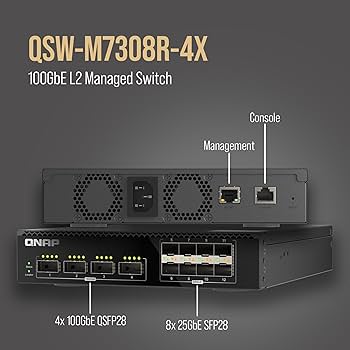 nabiページ Amazon.com: QNAP 12-Port 100GbE Half-Width Rackmount Layer 2