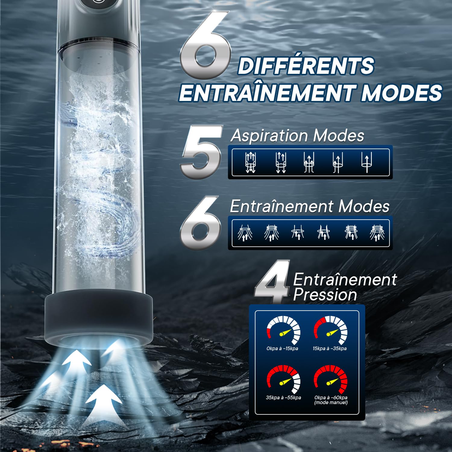 Pompe à Pénis Sextoyse Homme Sex Toys, Automatique avec 5 d'Aspiration Masturbateurs Masculins, Sex Toyspour Pour Homme Masturbateur avec Sextoy Pompe à Vide Extender Vaginette Silicone