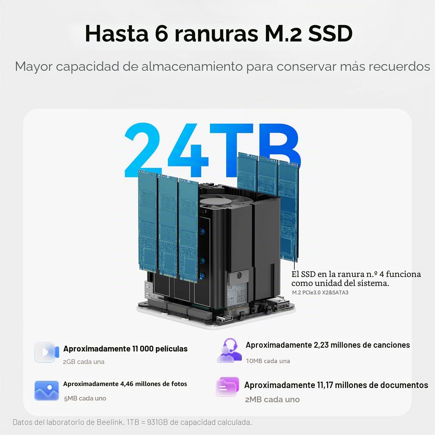 Beelink ME Mini PC NAS de Escritorio, Intel Twin Lake-N150 (4C/4T, hasta 3,6 GHz), 16 GB LPDDR5, SSD M.2 de 1 TB, Mini computadora, 6 Ranuras SSD M.2, Wi-FI 6, Bluetooth 5.2, Dual LAN 2,5 GHz