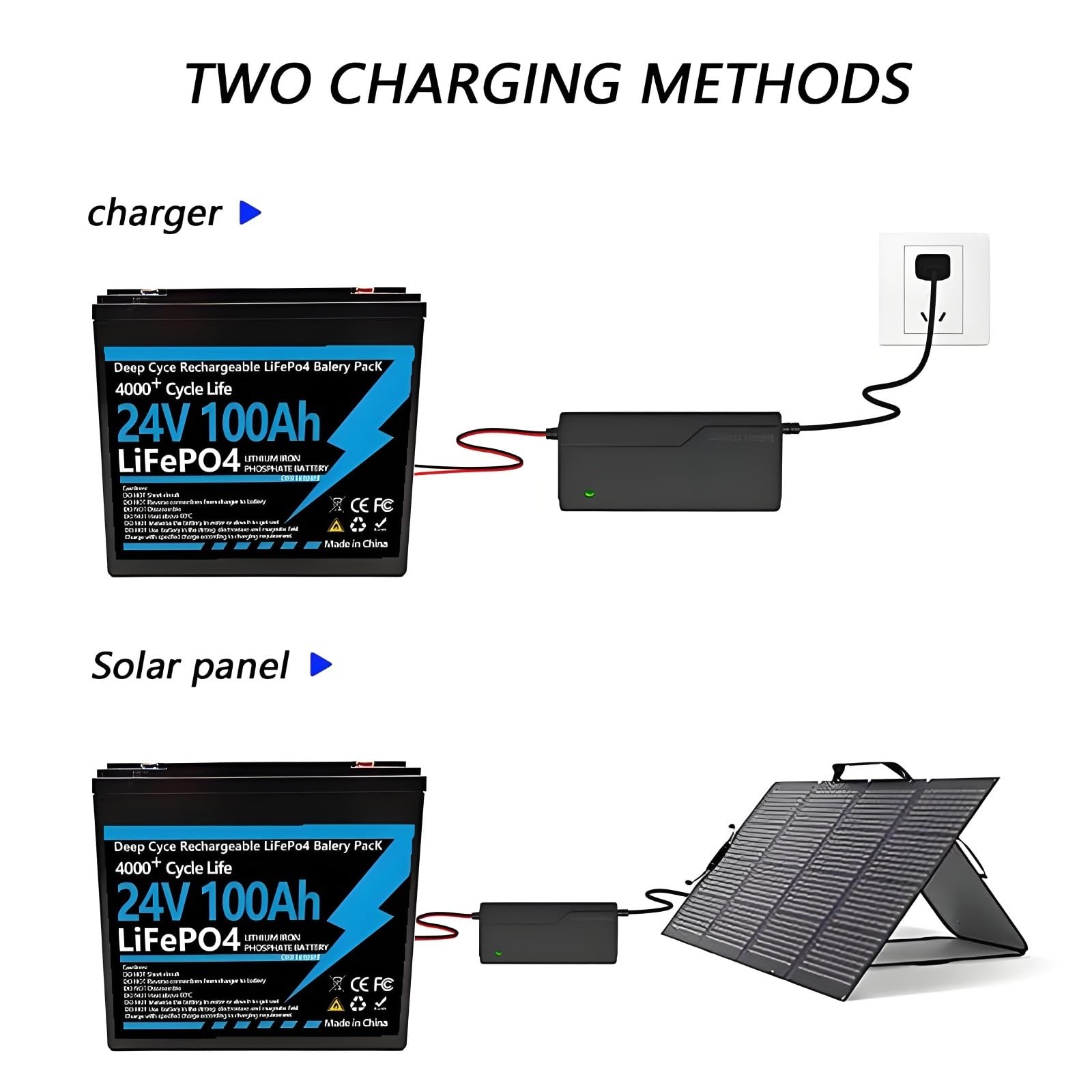 Batteria LiFePO4 24V 100Ah Pacco Litio Per Camper Sistema Solare Campeggio Accumulo Energia Progetti Fai Da Te 6000 Cicli Celle Grade A Con BMS 100A Integrato Scocca ABS 2400Wh